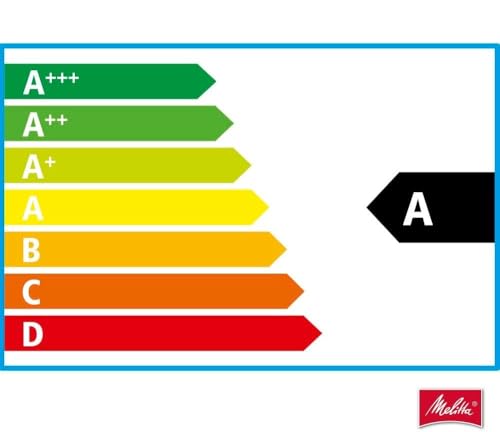 Melitta Solo Kaffeevollautomat, kompakt, höhenverstellbarer Auslauf, abnehmbarer Wassertank, Pure Black